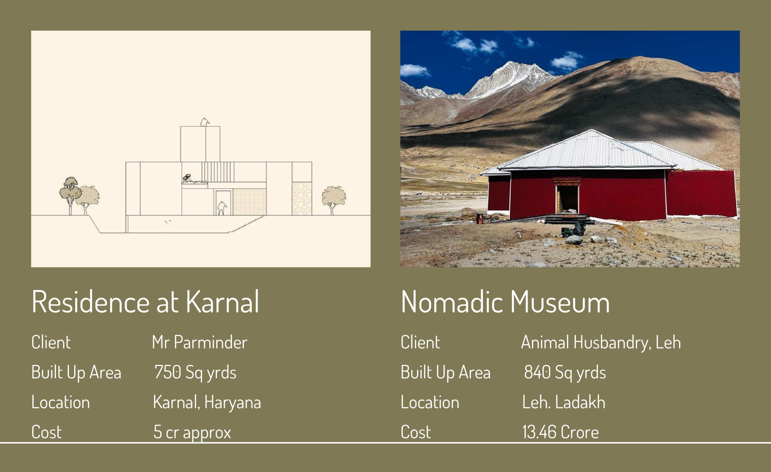 Projects 4 Scaled